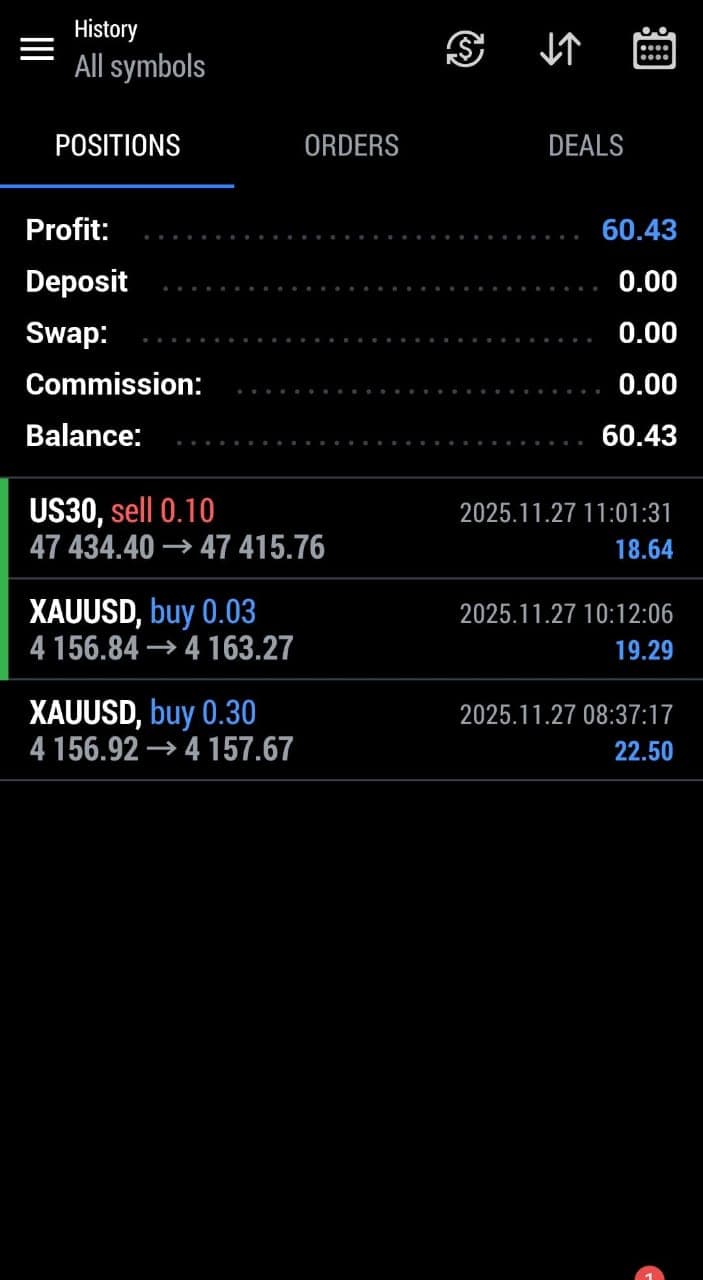 Profit Screenshot